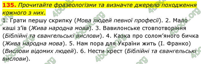 ГДЗ Українська мова 6 клас Заболотний (2023)