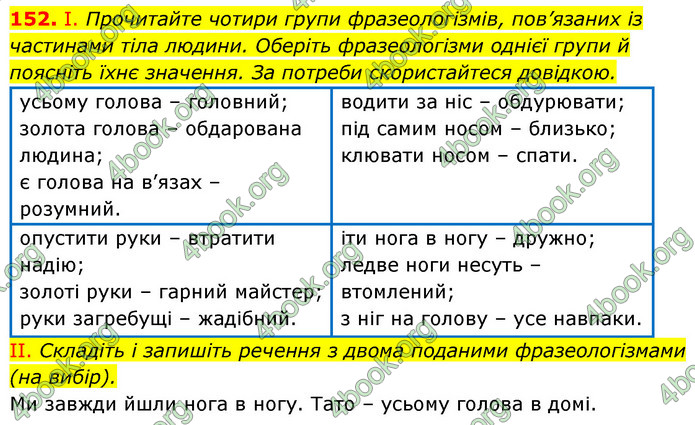 ГДЗ Українська мова 6 клас Заболотний (2023)