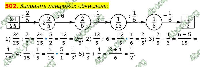 ГДЗ Математика 6 клас Мерзляк 1, 2 частина (2023)