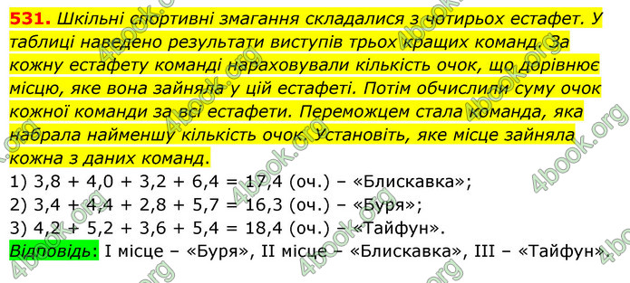 ГДЗ Математика 6 клас Мерзляк 1, 2 частина (2023)