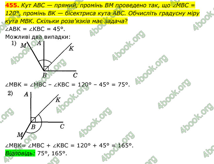 ГДЗ Математика 6 клас Мерзляк 1, 2 частина (2023)