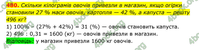 ГДЗ Математика 6 клас Мерзляк 1, 2 частина (2023)