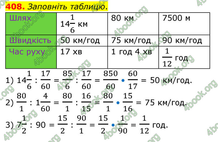 ГДЗ Математика 6 клас Кравчук