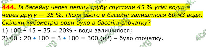 ГДЗ Математика 6 клас Кравчук