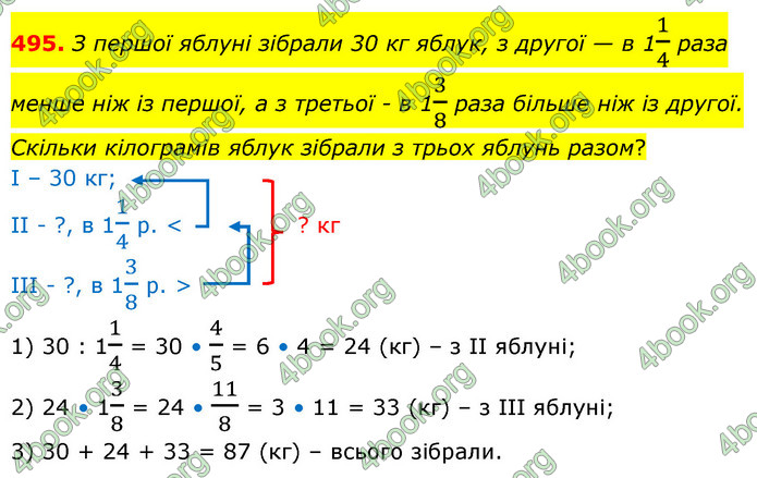 ГДЗ Математика 6 клас Кравчук