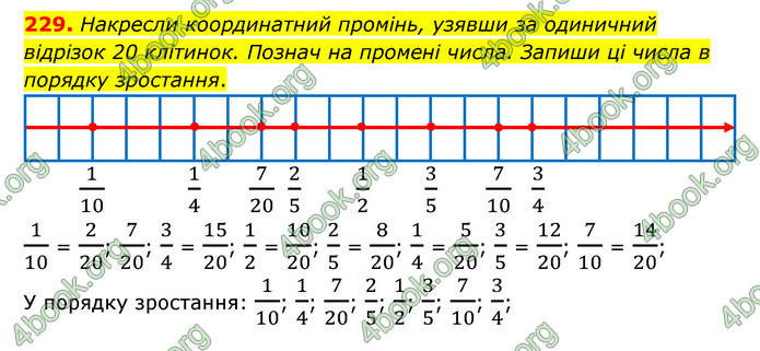 ГДЗ Математика 6 клас Істер 1, 2 частина (2023)