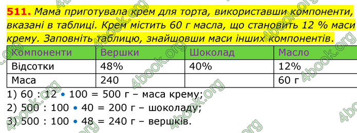 ГДЗ Математика 6 клас Кравчук