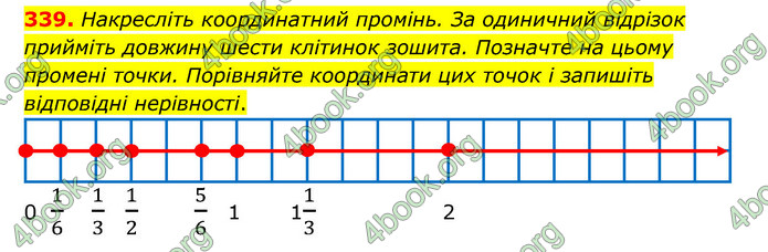 ГДЗ Математика 6 клас Тарасенкова 1, 2 частина (2023)