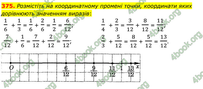 ГДЗ Математика 6 клас Тарасенкова 1, 2 частина (2023)