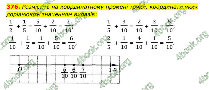 ГДЗ Математика 6 клас Тарасенкова 1, 2 частина (2023)