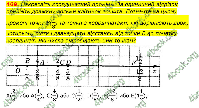 ГДЗ Математика 6 клас Тарасенкова 1, 2 частина (2023)