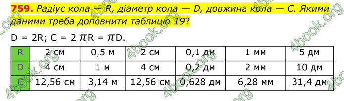 ГДЗ Математика 6 клас Тарасенкова 1, 2 частина (2023)