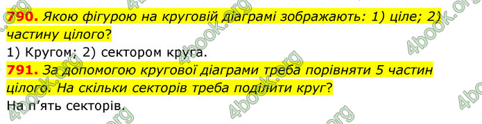 ГДЗ Математика 6 клас Тарасенкова 1, 2 частина (2023)