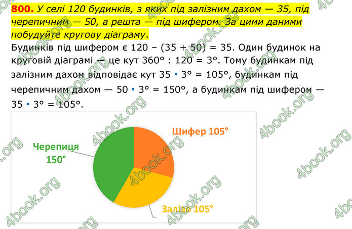 ГДЗ Математика 6 клас Тарасенкова 1, 2 частина (2023)