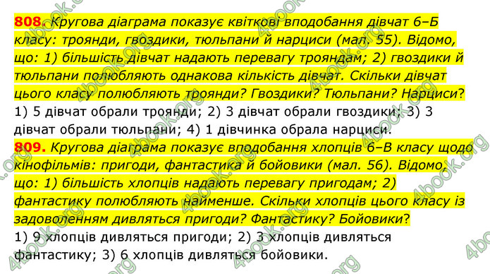 ГДЗ Математика 6 клас Тарасенкова 1, 2 частина (2023)