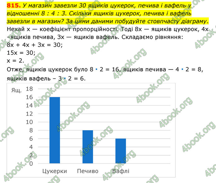 ГДЗ Математика 6 клас Тарасенкова 1, 2 частина (2023)