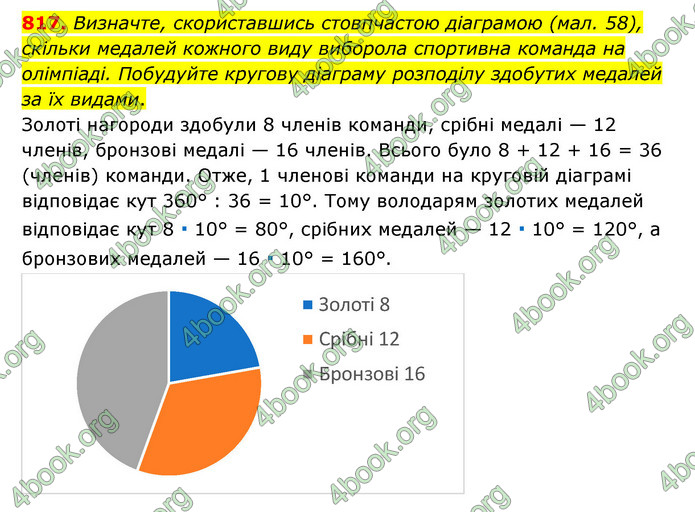 ГДЗ Математика 6 клас Тарасенкова 1, 2 частина (2023)