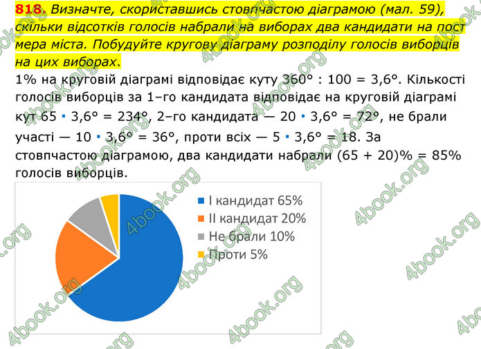 ГДЗ Математика 6 клас Тарасенкова 1, 2 частина (2023)