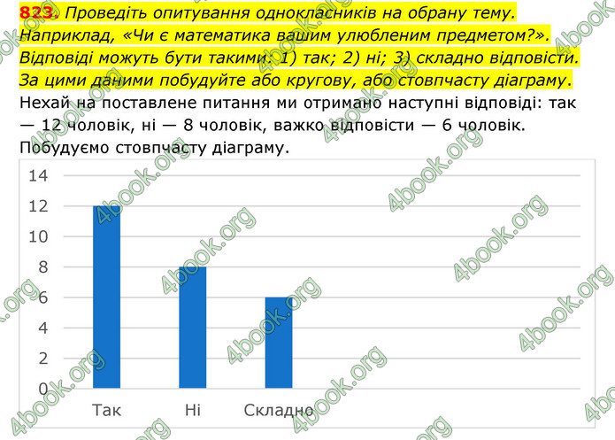 ГДЗ Математика 6 клас Тарасенкова 1, 2 частина (2023)