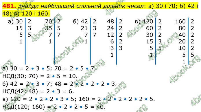 ГДЗ Математика 6 клас Бевз (1 та 2 частина)