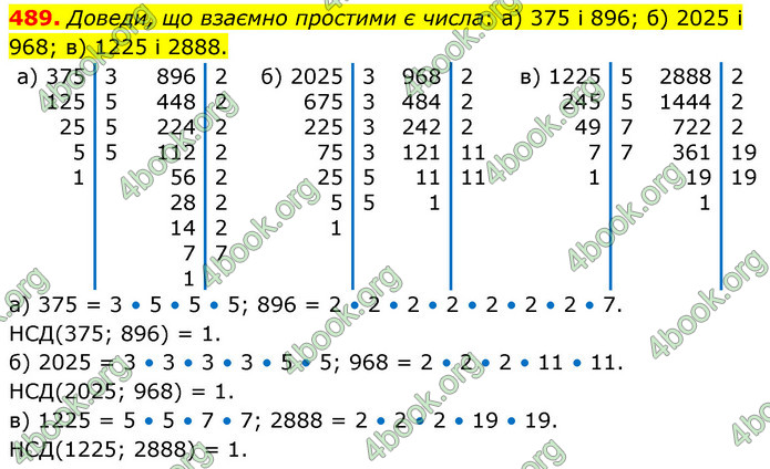 ГДЗ Математика 6 клас Бевз (1 та 2 частина)