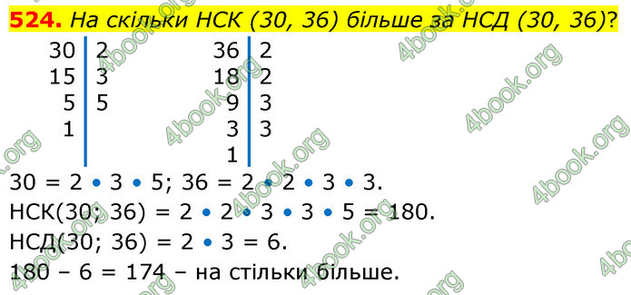 ГДЗ Математика 6 клас Бевз (1 та 2 частина)