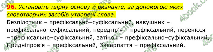 ГДЗ Українська мова 6 клас Голуб