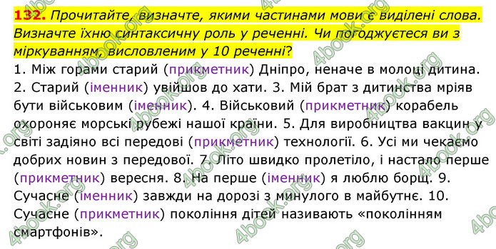 ГДЗ Українська мова 6 клас Голуб