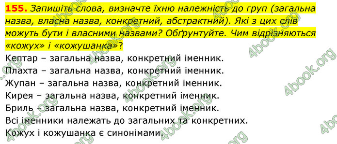 ГДЗ Українська мова 6 клас Голуб