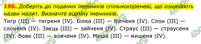 ГДЗ Українська мова 6 клас Голуб