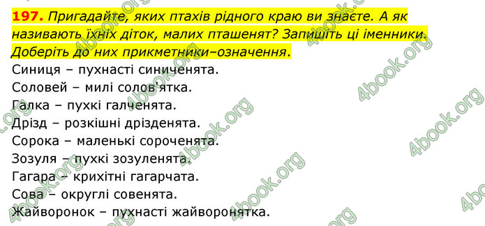 ГДЗ Українська мова 6 клас Голуб