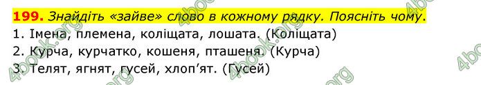 ГДЗ Українська мова 6 клас Голуб