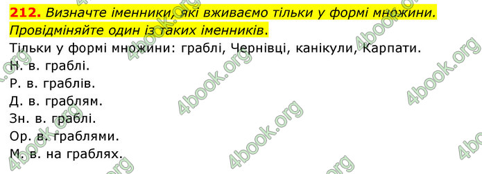 ГДЗ Українська мова 6 клас Голуб