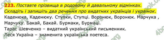 ГДЗ Українська мова 6 клас Голуб