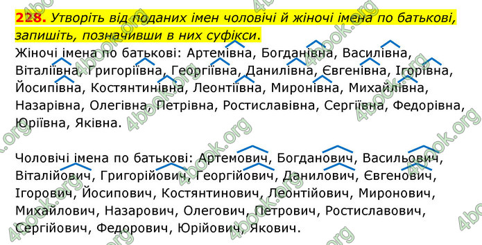 ГДЗ Українська мова 6 клас Голуб