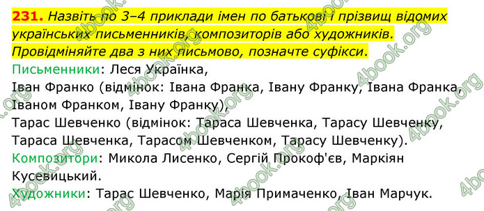 ГДЗ Українська мова 6 клас Голуб