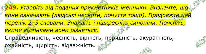 ГДЗ Українська мова 6 клас Голуб