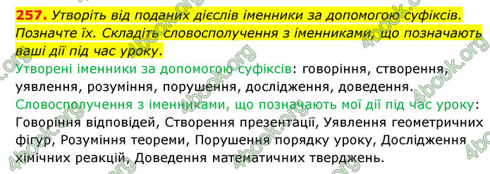 ГДЗ Українська мова 6 клас Голуб