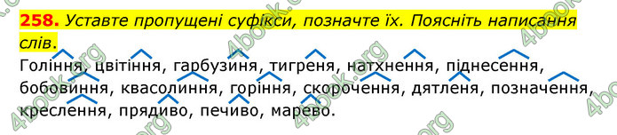 ГДЗ Українська мова 6 клас Голуб