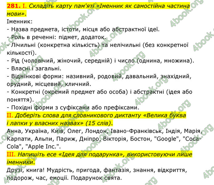 ГДЗ Українська мова 6 клас Голуб