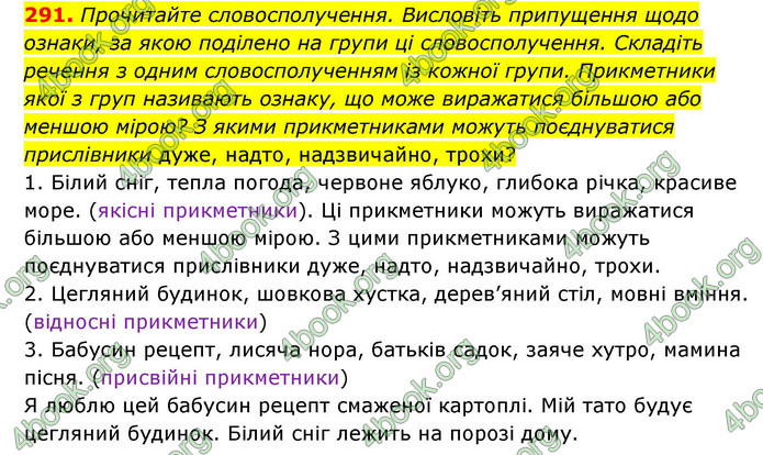 ГДЗ Українська мова 6 клас Голуб