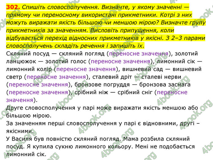 ГДЗ Українська мова 6 клас Голуб