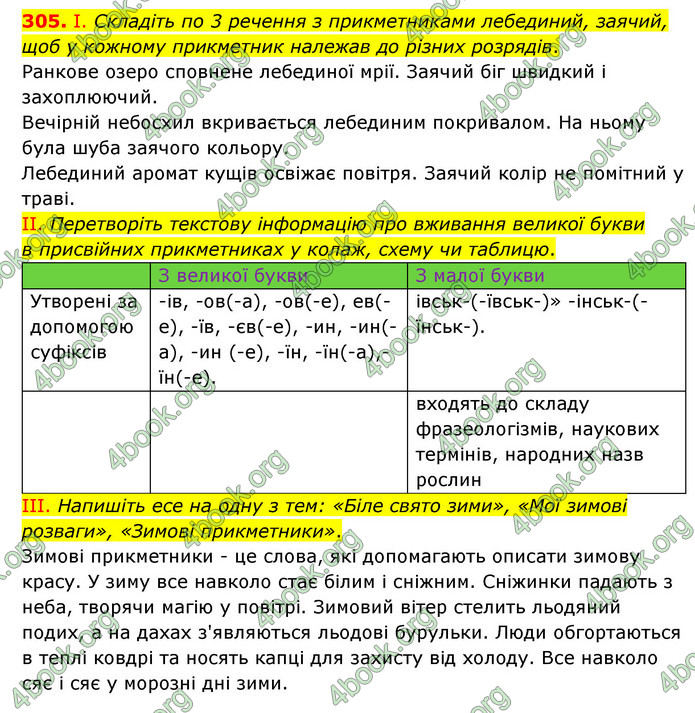 ГДЗ Українська мова 6 клас Голуб