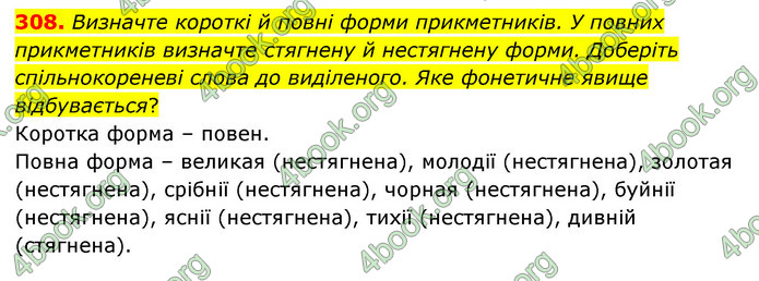 ГДЗ Українська мова 6 клас Голуб