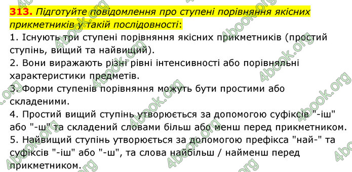 ГДЗ Українська мова 6 клас Голуб