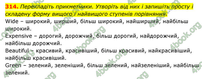 ГДЗ Українська мова 6 клас Голуб