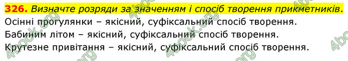 ГДЗ Українська мова 6 клас Голуб