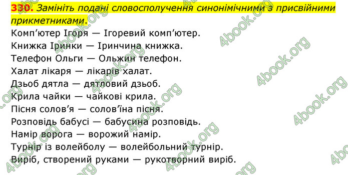 ГДЗ Українська мова 6 клас Голуб