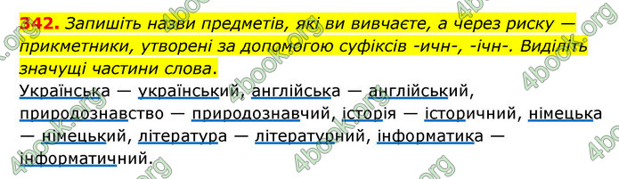 ГДЗ Українська мова 6 клас Голуб