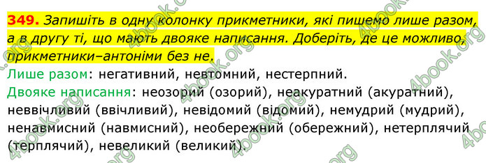 ГДЗ Українська мова 6 клас Голуб